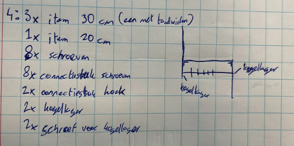 ITEM in Elkaar Zetten