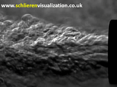How to Do Flow Visualization Through Background Oriented Schlieren (BOS ...