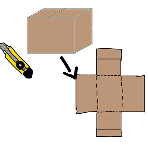 Splitting the Box
