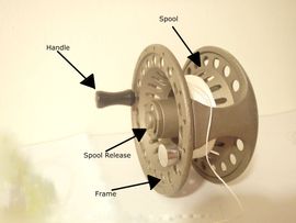 como funciona un fly fishing reel Fly Fishing Setup for Beginners : 4 Steps