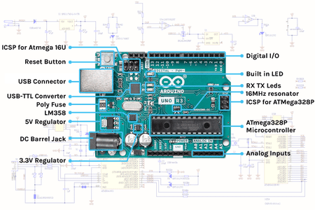 Build Your Own Arduino From Scratch : 4 Steps - Instructables