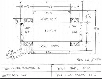 Sheet Metal Box : 12 Steps (with Pictures) - Instructables