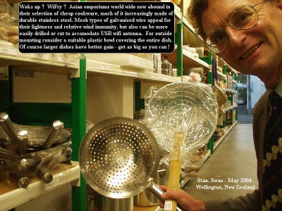 Parabolic Asian Cookware!