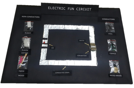 How to Make a Simple Electric Circuit