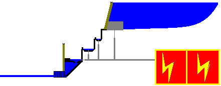 JPs Idea - H2 Fuel , O2 and Fresh Water