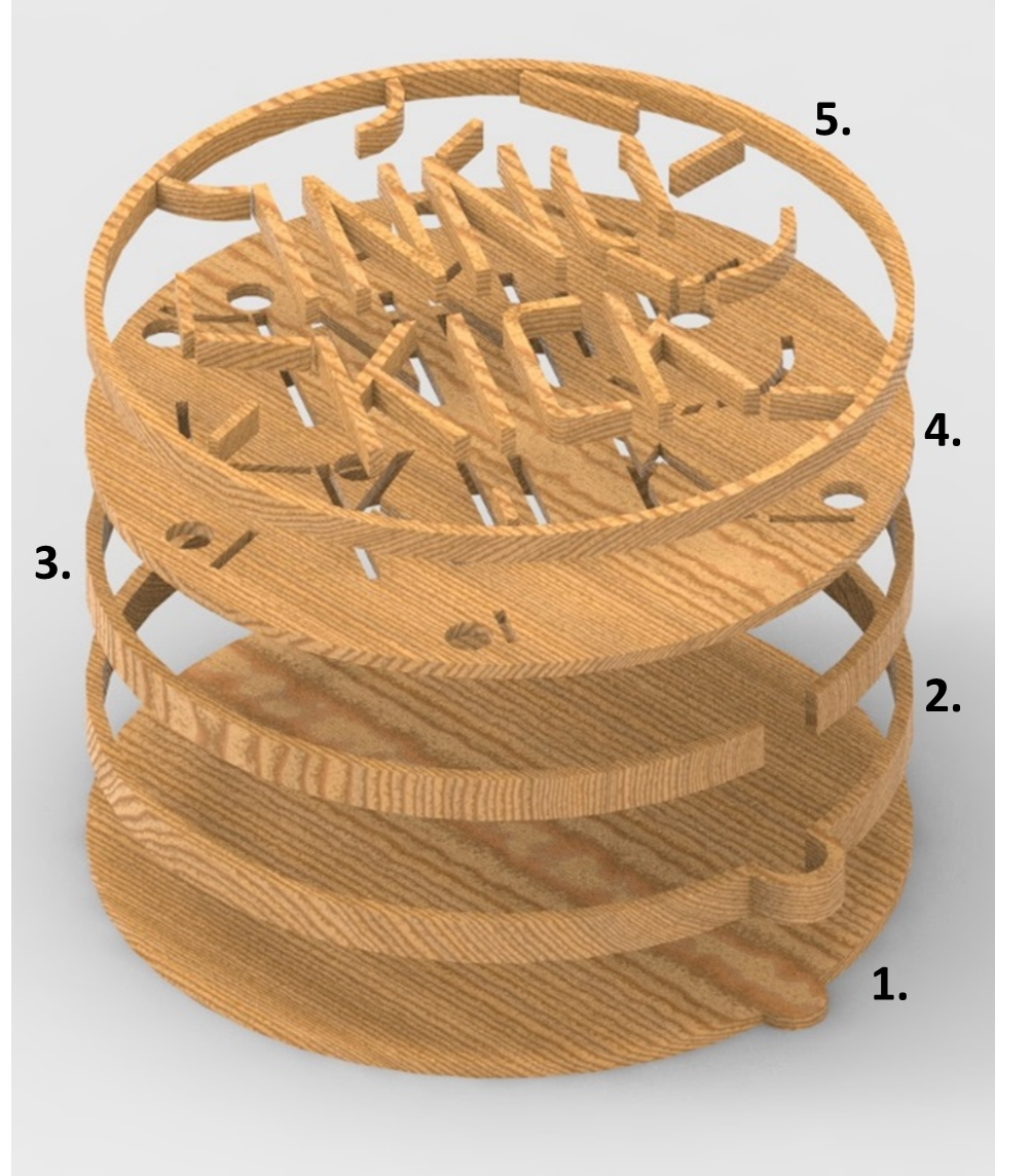 Découpage Des Pièces