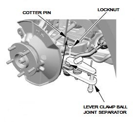 Alternate Steps for Northern Cars