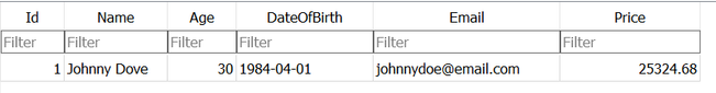 Connecting to SQLite Database and Creating Tables Using C# (Csharp) : 7 ...