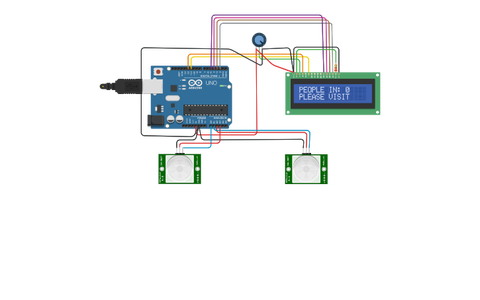 People Counter Using Ultrasonic Sensors and Arduino : 4 Steps ...