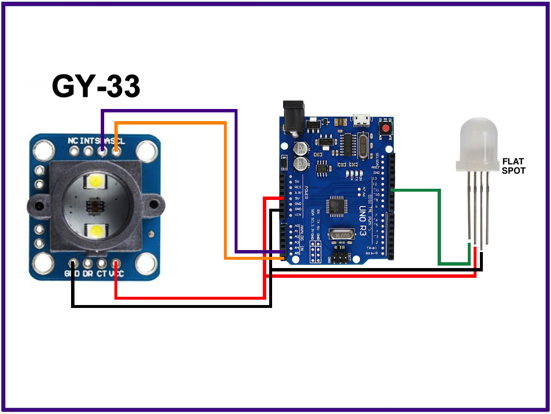 HackerBox 0053: Chromalux : 8 Steps - Instructables