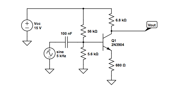 Building the Circuit