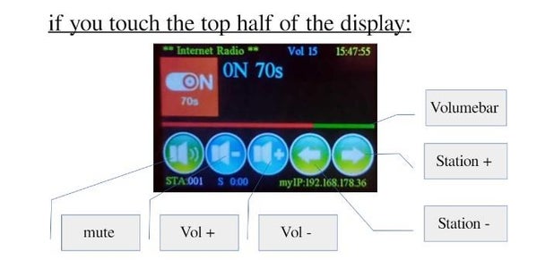 Firs Start, and Features