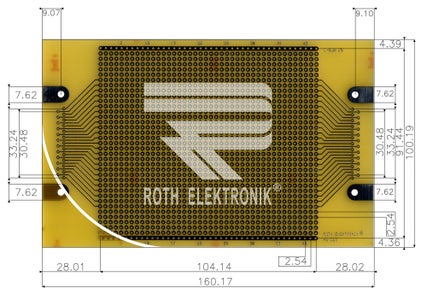 Get Material Required