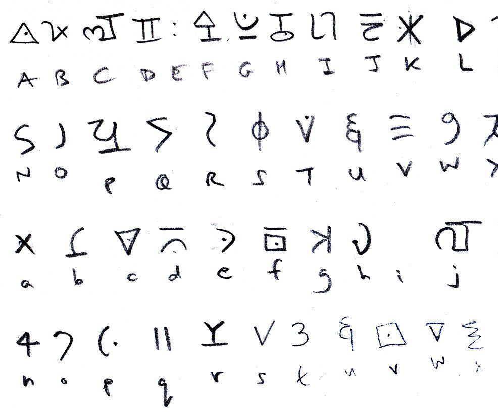 Fun With Crypto : 13 Steps (with Pictures) - Instructables