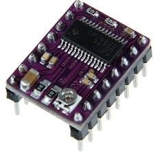 What You Will Need photo 7