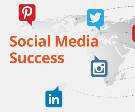 How to Achieve Success in Social Media