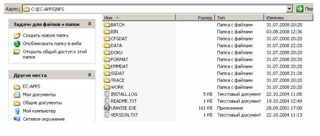 How to Update BMW WinKFP