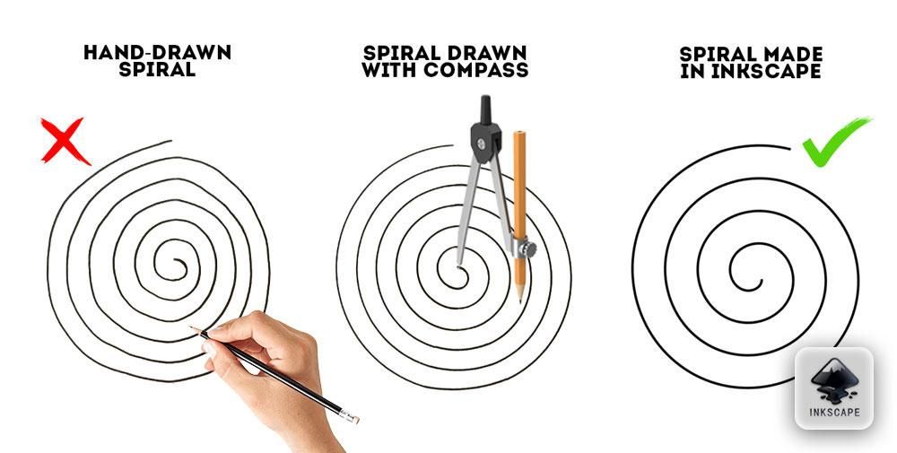 Draw a Spiral : 7 Steps - Instructables