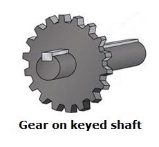 A Practical Guide to FDM 3D Printing Gears : 12 Steps (with Pictures ...