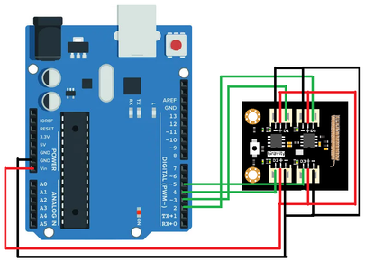 Example of Receiver With Arduino: