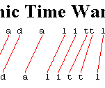 Dynamic Time Warping