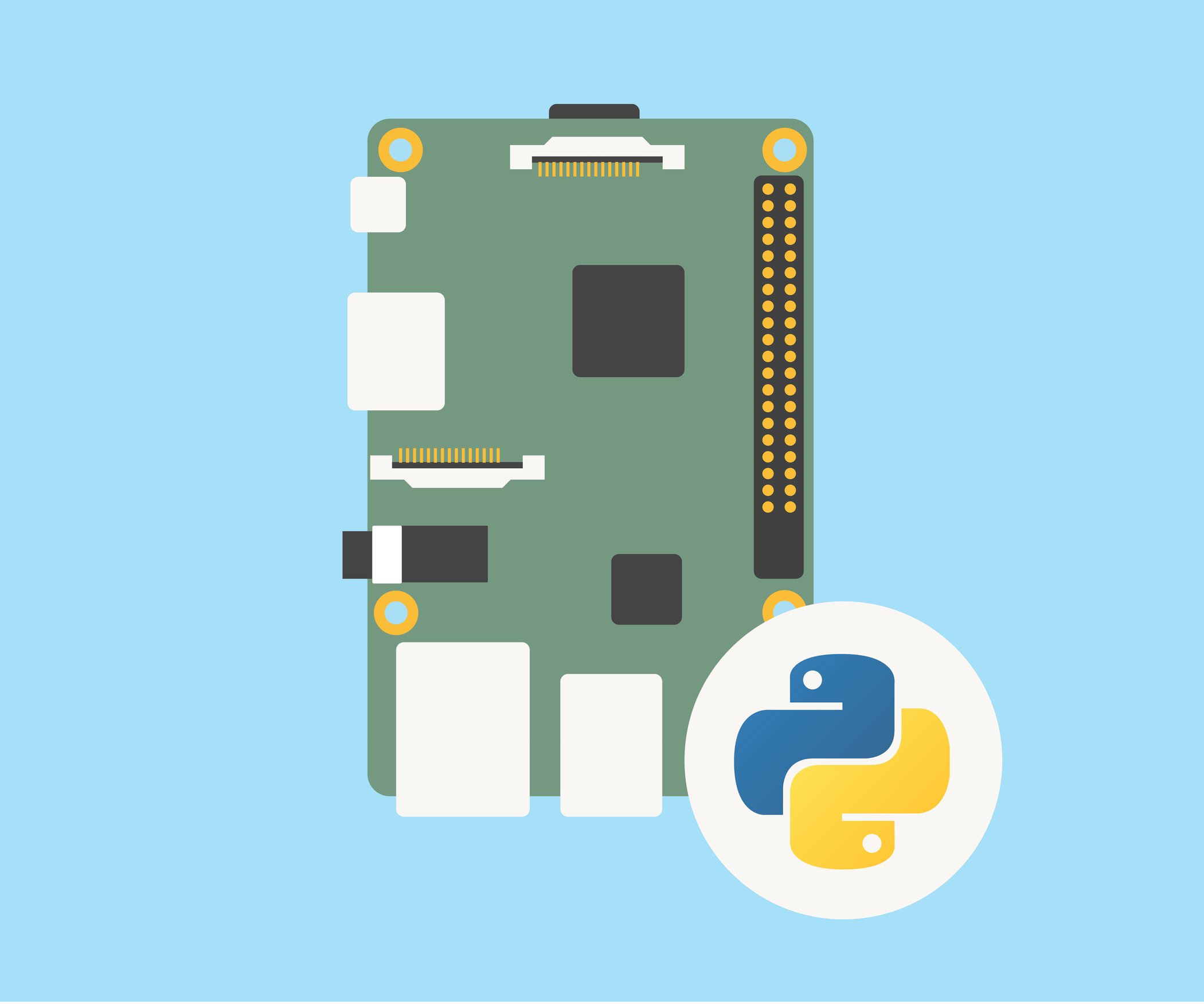 Intro to Python : 9 Steps - Instructables