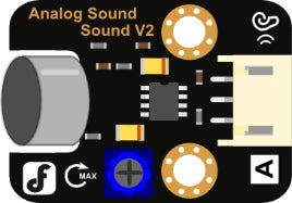 Intel® Edison Hands-on Day 5: Voice Activated Bulb