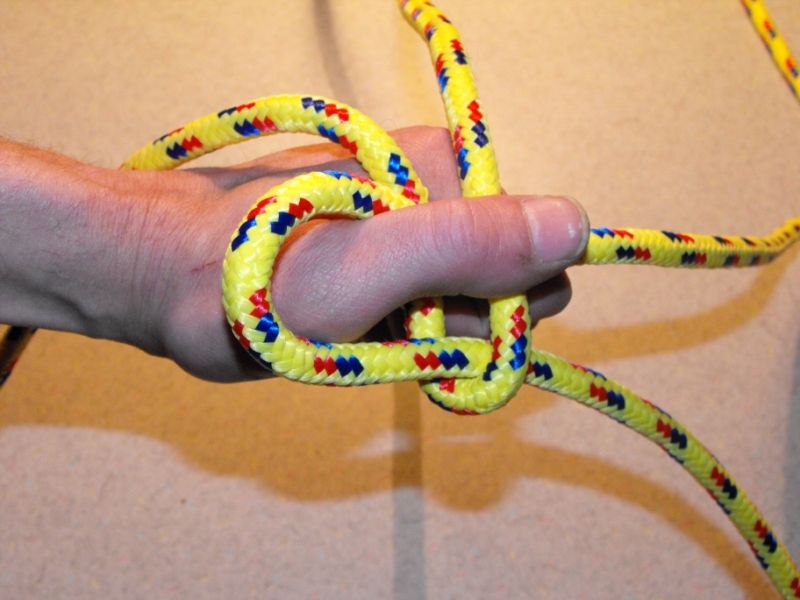Loop Around Thumb
