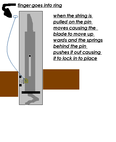 My Assissin's Creed Hidden Blade Conspiricy