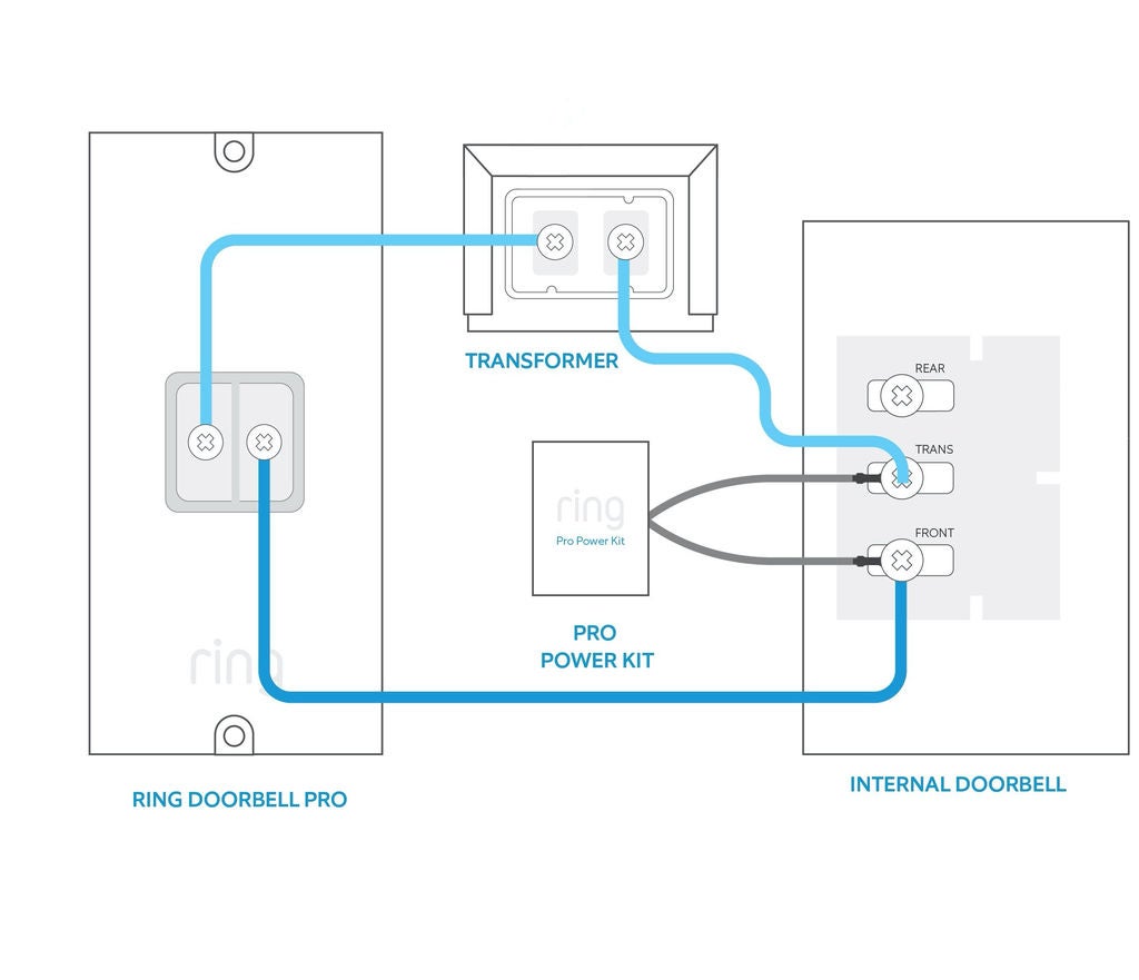 Uk Ring Video Doorbell Pro Working With Mechanical Chime 6