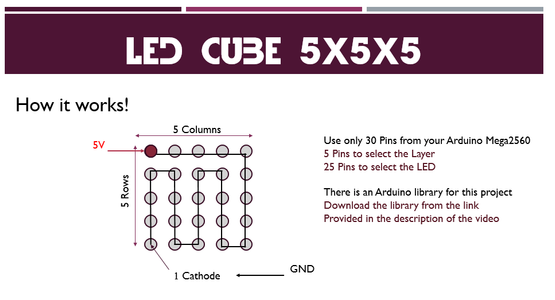Arduino Led Cube Chart Arduino Led Cube 5x5x5 : 7 Steps (with Pictures) - Instructables