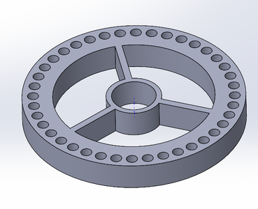 Design Considerations