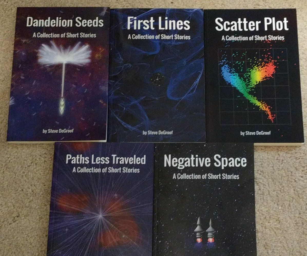 How to Self-Publish (Without Really Trying)