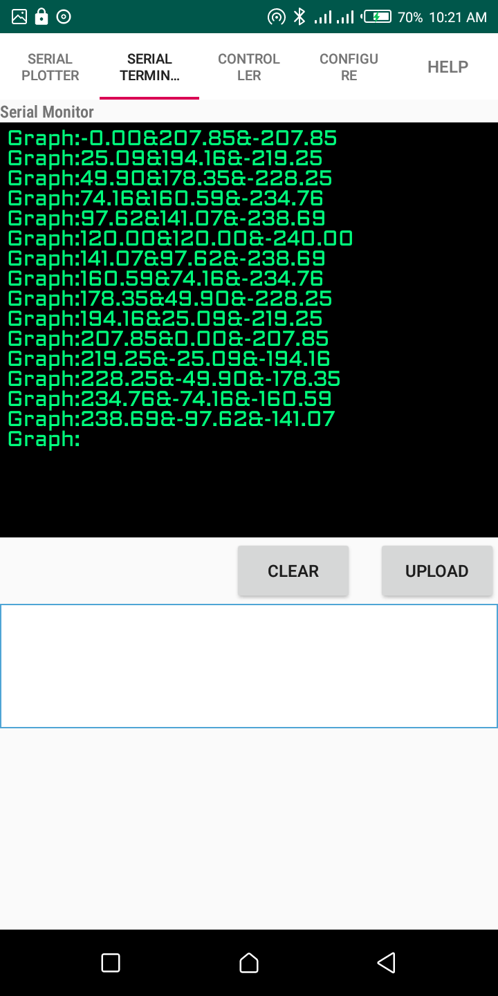 Plotting Real-time Graph on Android From Arduino Through HC-05 : 3 ...