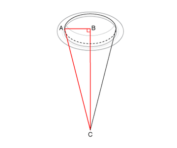 Calculate the Cone Dimensions, Part 1