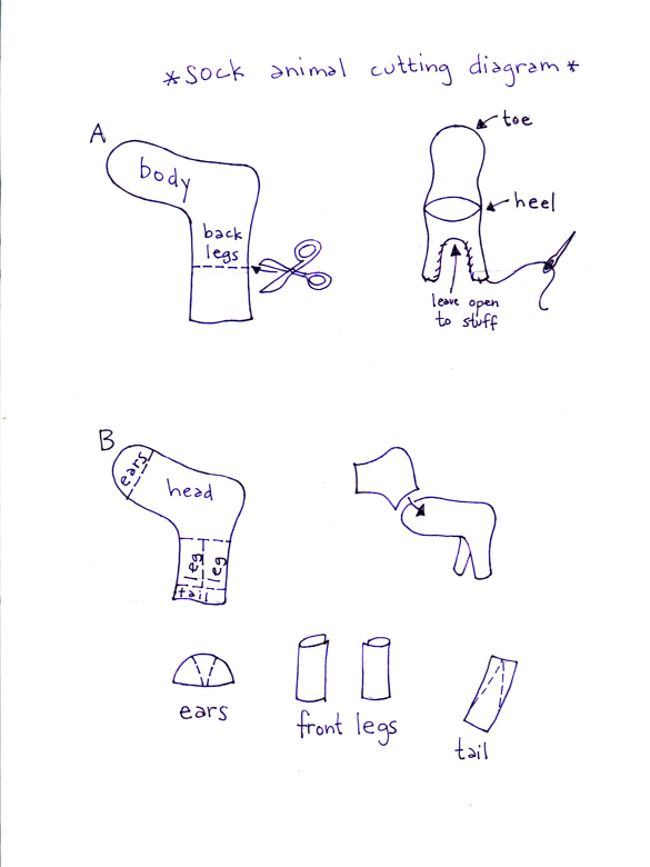 How To Make a Sock Monkey