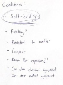Brainstorming