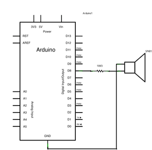 The Circuit