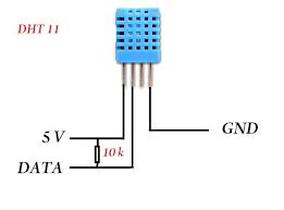 Measuring Humidity Using Sensor (DHT11) : 5 Steps - Instructables