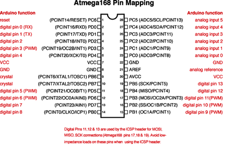 SCHEMATICS:-