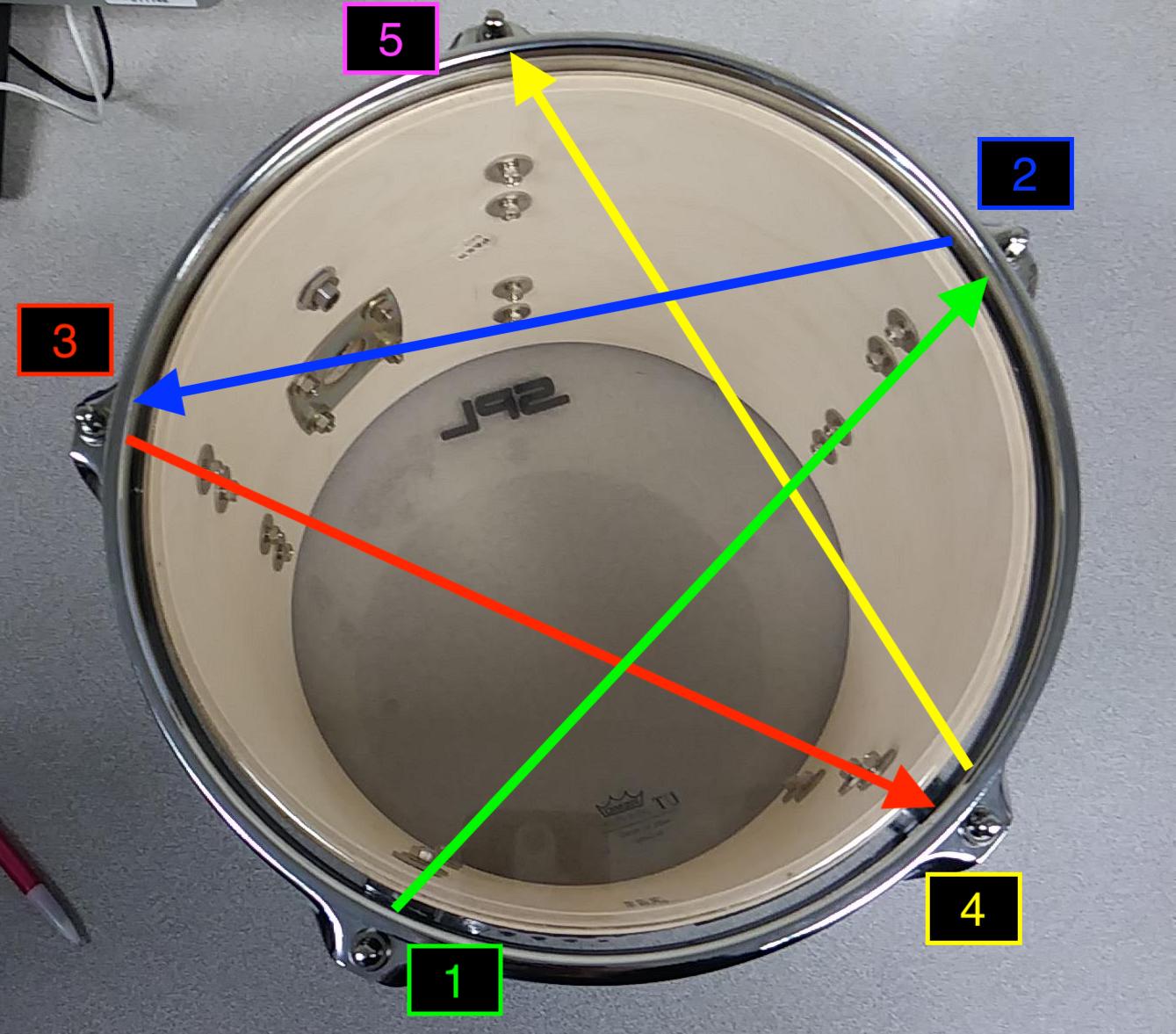 How to Assemble and Tune a Drum Head 5 Steps Instructables