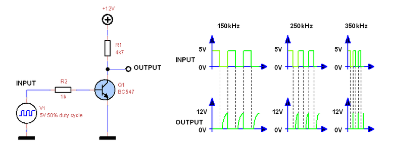 Transistor Can Not Switch Faster Than 400kHz, While the Datasheet Says It Should Easily Be Able to Handle Over 100MHz ?