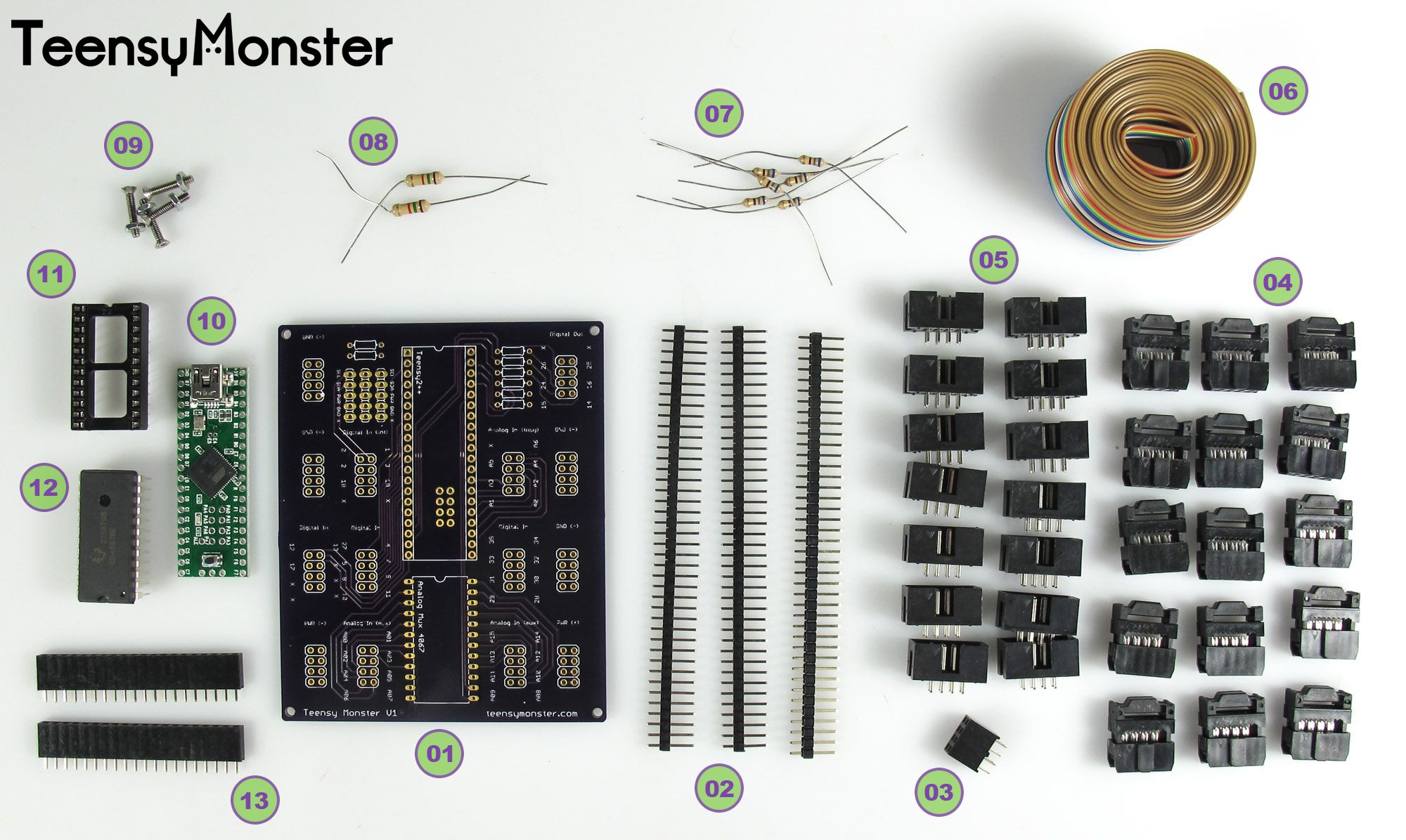 Teensy Monster V1.0 // DIY MIDI Controller : 11 Steps - Instructables