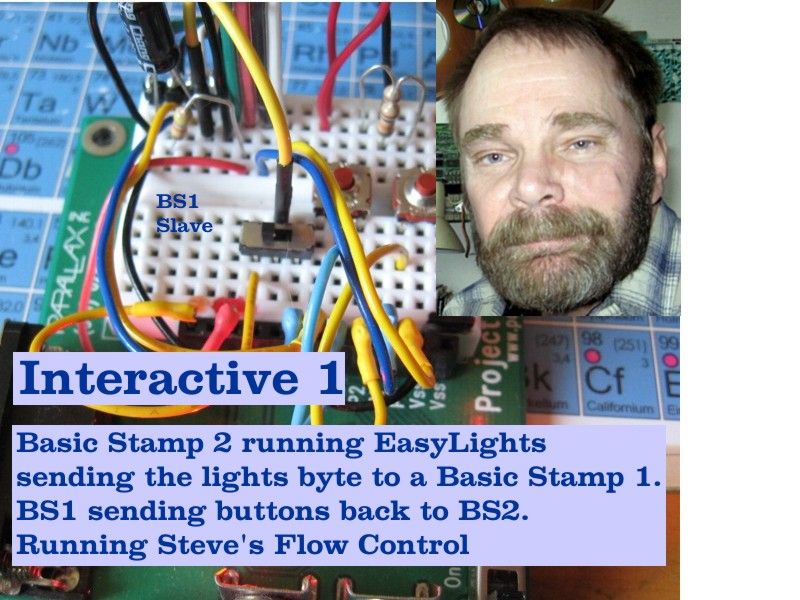 InterActive 1 - Instructables