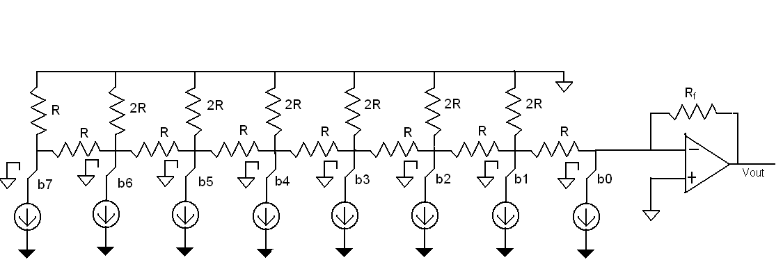 Digital to Analog. Circuit Diagram