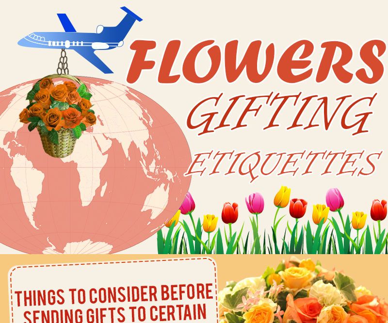 Know the Right Flower Sending Etiquettes