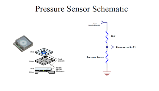 Sensor Node Schematics