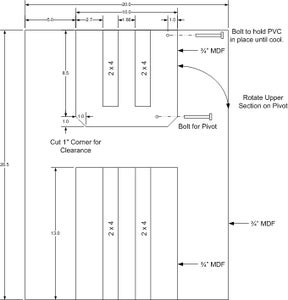 PVC 101 : 11 Steps (with Pictures) - Instructables
