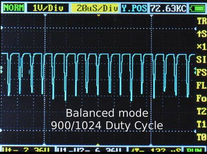 OscilloScope Pictures
