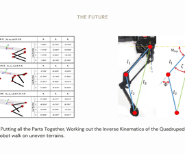 Inverse Kinematics